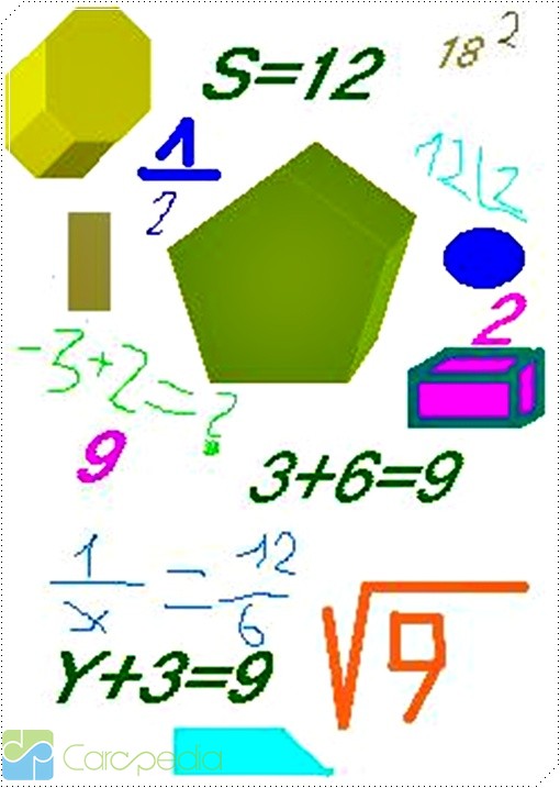 Logika Matematika