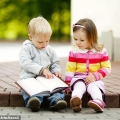 Studi, Anak Perempuan Lebih Cepat Membaca daripada Anak Laki-laki