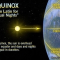 Equinox Picu Manusia Alami Dehidrasi, Ini Cara Mencegahnya