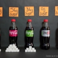 Seberapa Banyak Gula di dalam Sekaleng Coke?